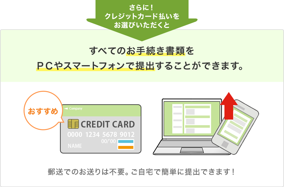 クレジットカード払いをお選びいただくとすべてのお手続き書類をＰＣやスマートフォンで提出することができます。